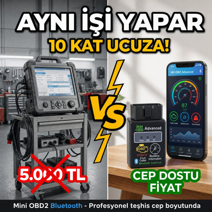 Mini OBD2 Bluetooth Araç Arıza Tespit Cihazı